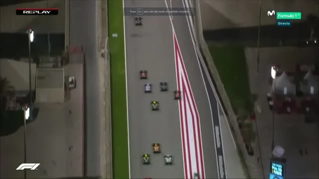 Bahrain 2020